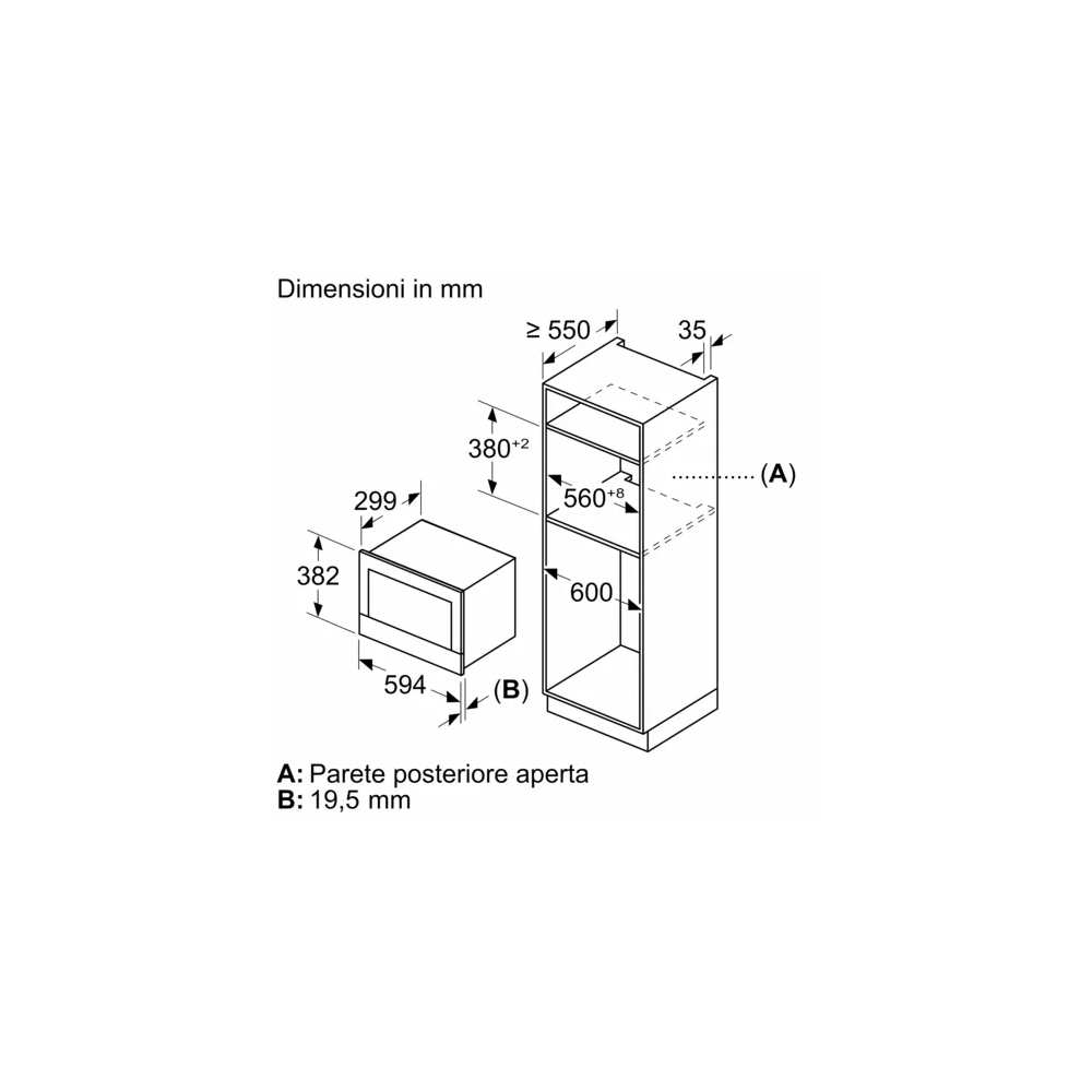 Bosch BFL7221B1: der ideale Einbau-Mikrowellenherd für jedes Budget