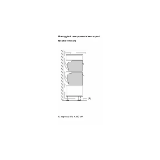 Bosch HBG7341B1 Backofen: Der Backofen für Ihre Gourmetgerichte