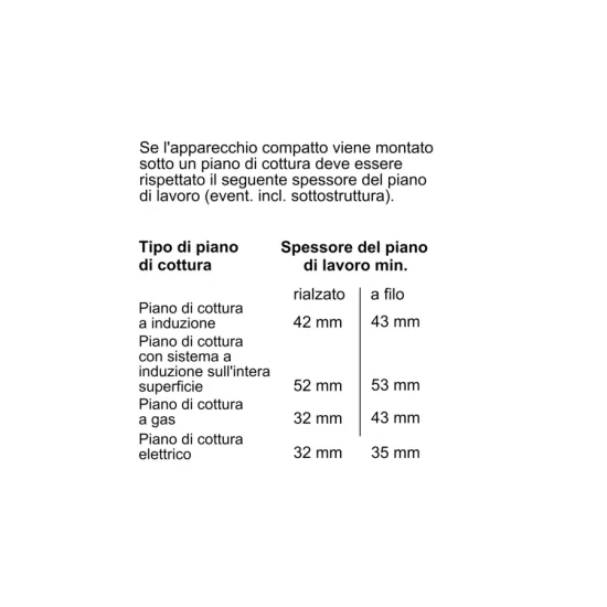 Four Bosch CMG7241B1 : La cuisine du futur, avec une touche de style