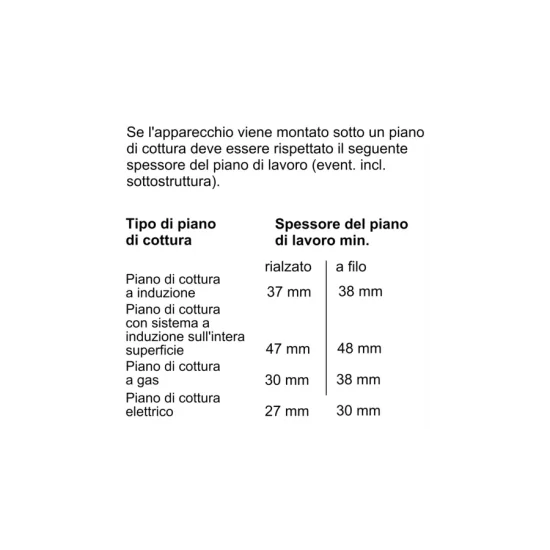 Four vapeur Bosch HRG7361B1 : Le four parfait pour une cuisine saine et savoureuse