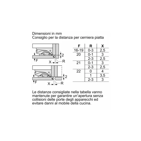 Frigorifero Monoporta con Celletta da Incasso