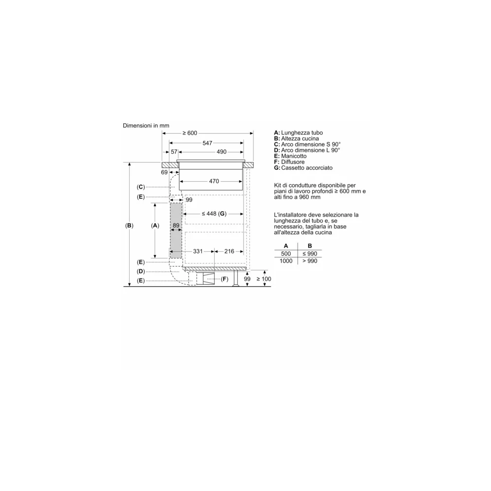 Piano cottura a induzione Bosch PVS611B16E: elegante, efficiente e compatto