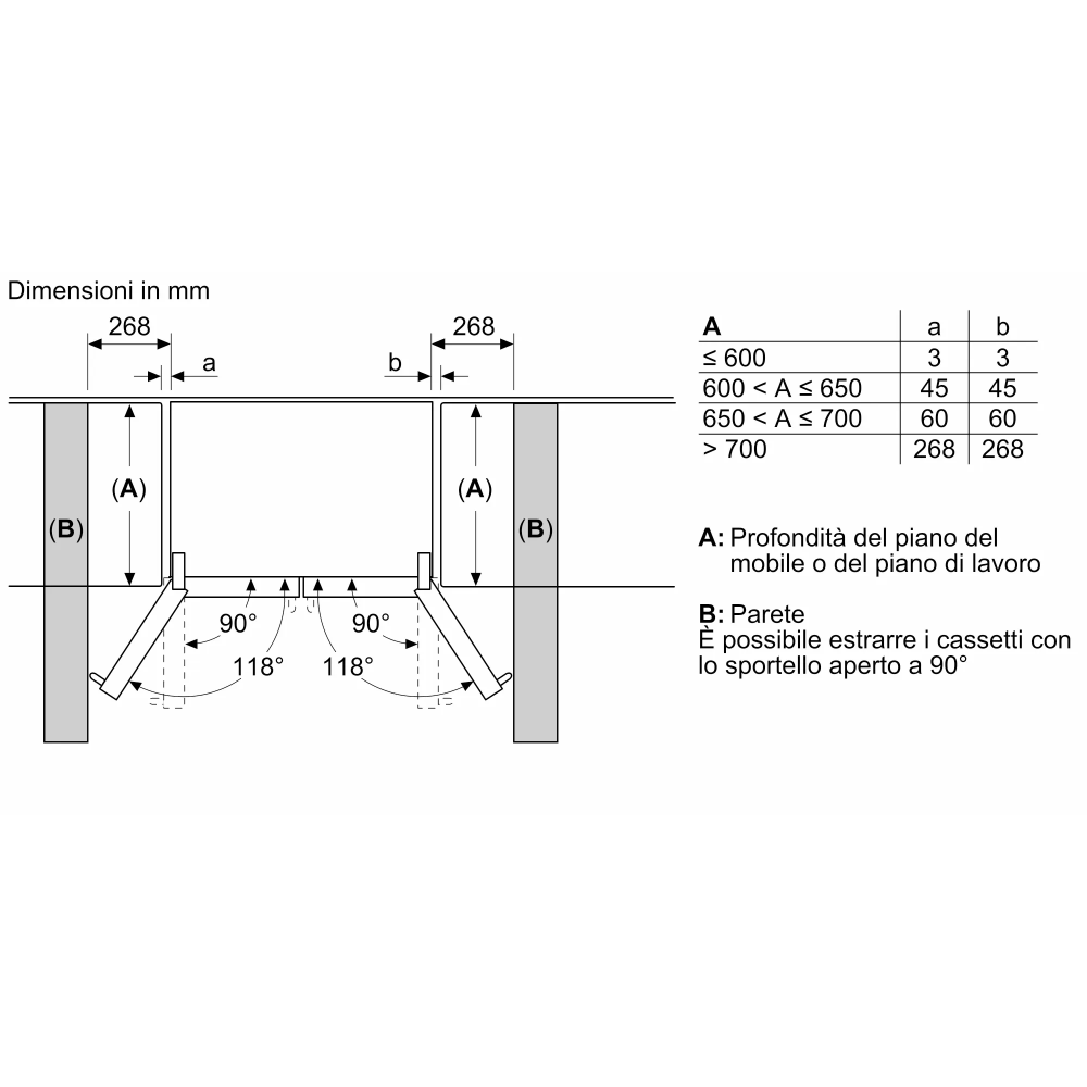 Hohe Effizienz und tadelloser Stil mit dem mehrtürigen Kühlschrank KFF96PIEP von Bosch: Innovation für Ihre Küche.