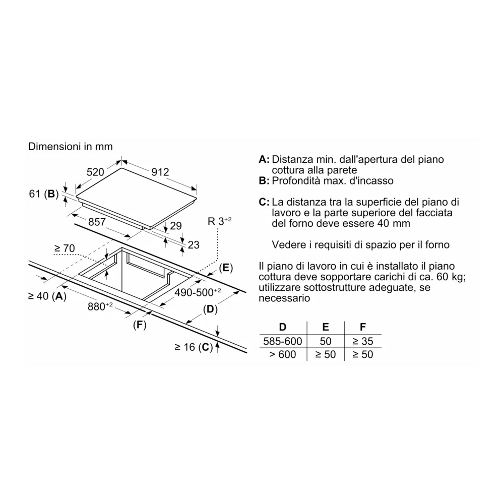 Induktionskochen Siemens EZ977KZY1E: Freie Kreativität