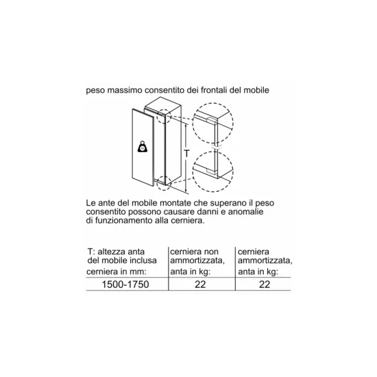iQ700 Eingebauter Tiefkühler 177.2 x 55,8 cm Reißverschluss flaches weiches Schließen