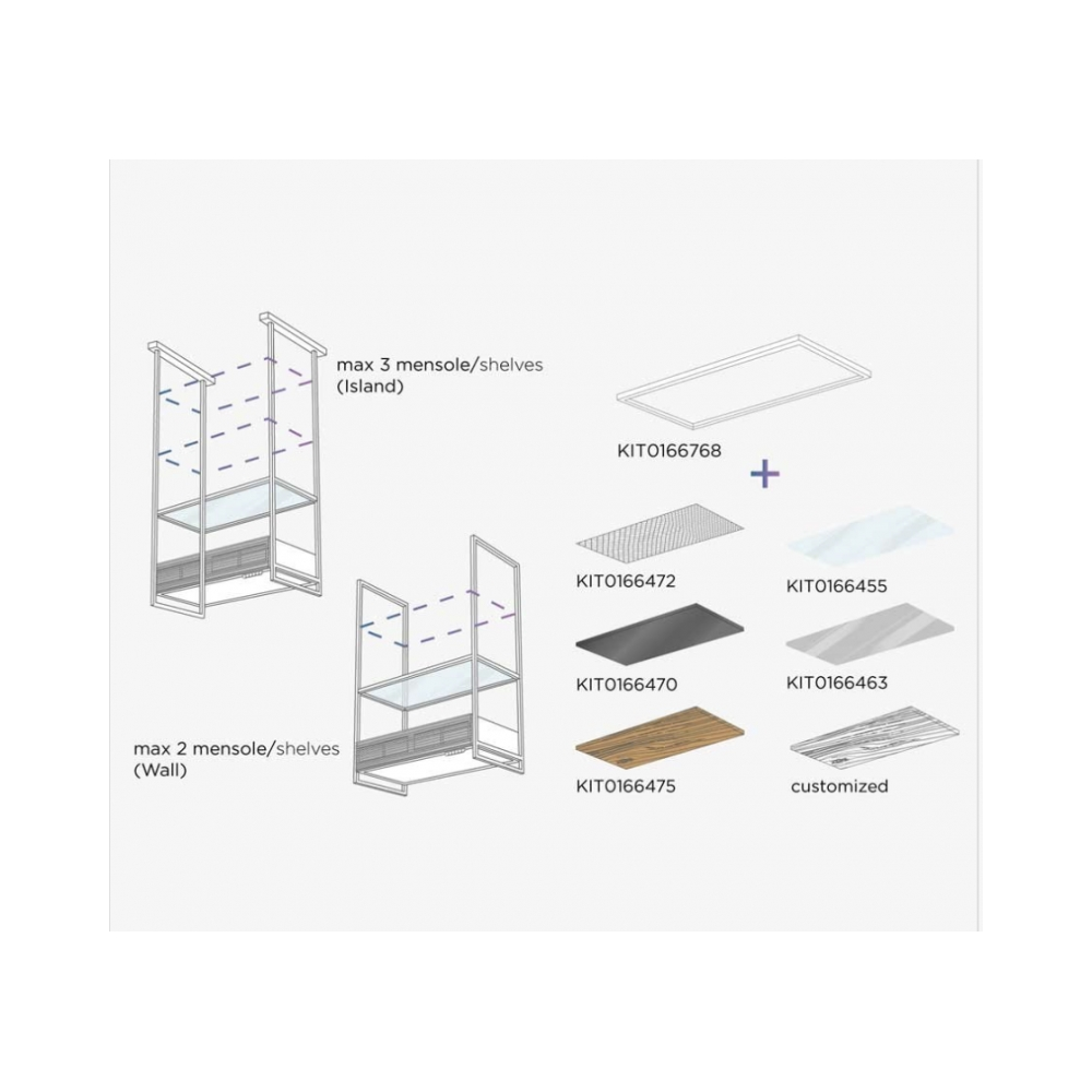 КОМПЛЕКТ ПОЛОК ДЛЯ ПРОВОЛОЧНОЙ СЕТКИ