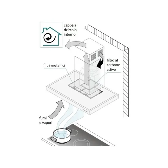 Ilve A/076/22: Filtro Carboni Attivi Originale per Cappe AGK