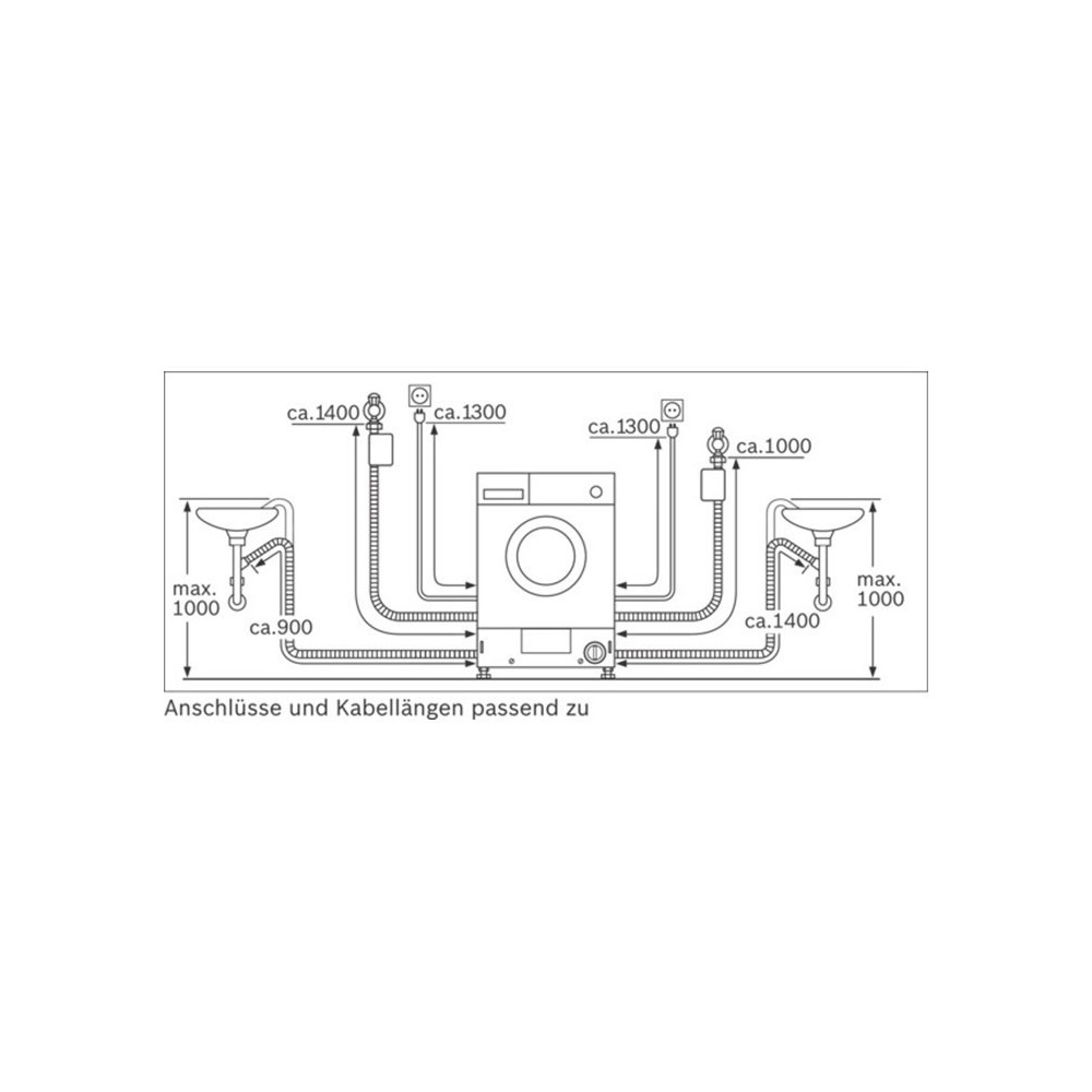 siemen iQ700 WI14S441EU Waschmaschine mit Standard-Frontlast, Totalausfall