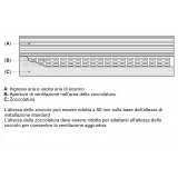 Gaggenau RVB 497 190 | Vario Réfrigérateur 90cm Scolaire Acier inox