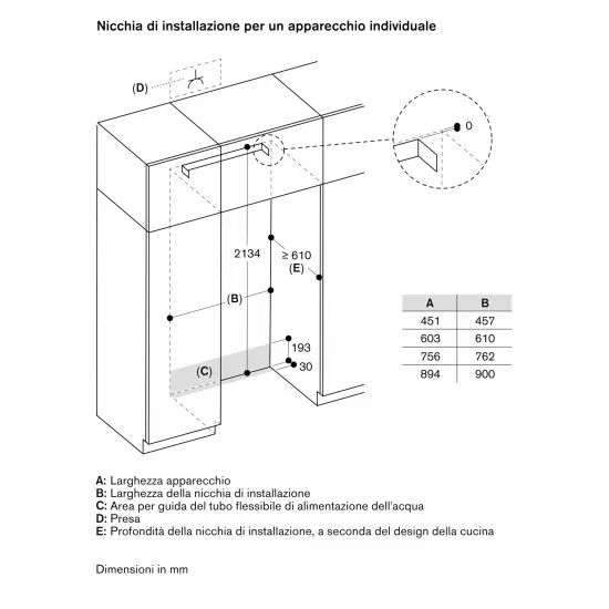 Gaggenau RVB 497 190 | Frigo Vario 90cm Inox Scuro