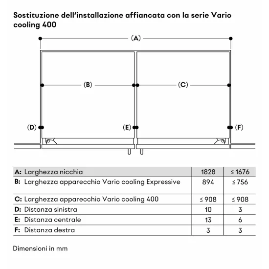 Gaggenau RVB 497 190 | Frigorífico Vario 90 cm de acero inoxidable oscuro.