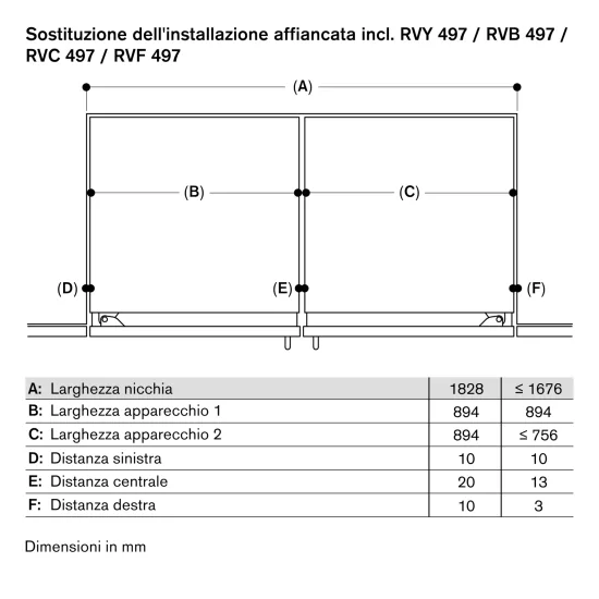 Gaggenau RVB 497 190 | Vario fridge 90cm dark stainless steel
