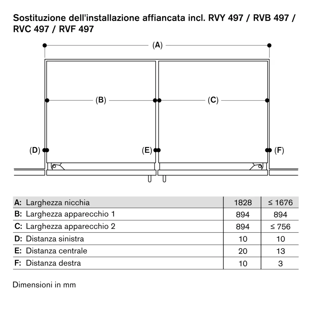 Gaggenau RVB 497 190 | Vario Réfrigérateur 90cm Scolaire Acier inox